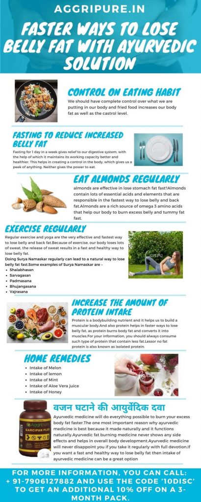 Faster Ways to Lose Belly Fat infographic