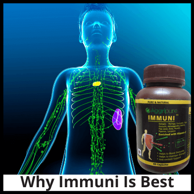 Why Immuni Is Best, Organic Immune Booster Capsules