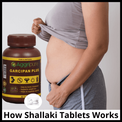 How Shallaki Tablets Works, Shallaki Extract Tablets
